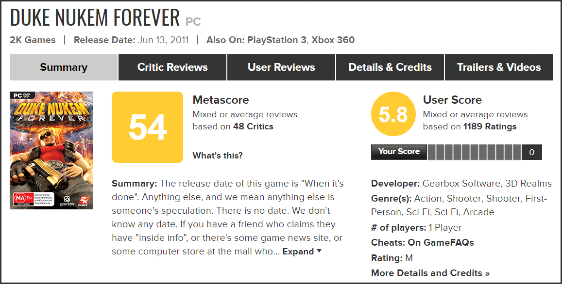 Duke Nukem Forever: рейтинг на Metacritic