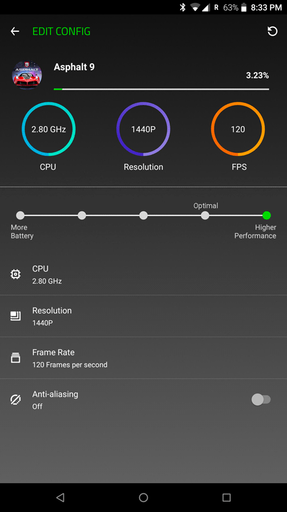 Razer Phone 2: настройка производительности