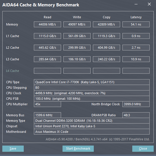 ADATA XPG Spectrix D41 DDR4-3200 RGB 2×16GB (AX4U3200316G16-DR41)